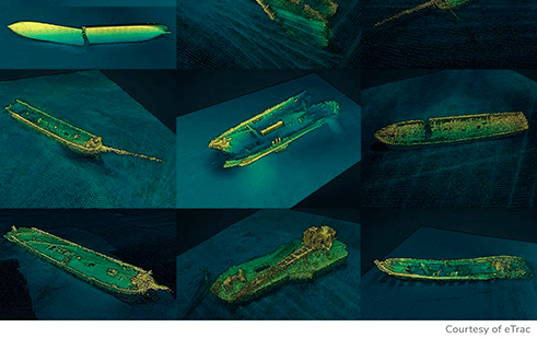 Sondeurs multifaisceaux R2Sonic pour travaux de géophysique marine et inspection d’ouvrages