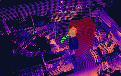 Logiciel de perception 3D Flasheye idéal pour détecter des intrusions