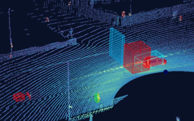 3D-perception-software-Flasheye-counting