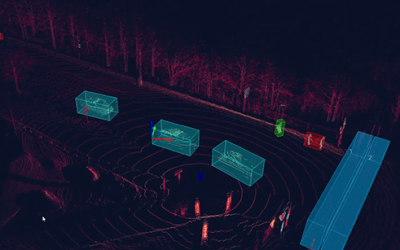 3D-perception-software-Flasheye-safety