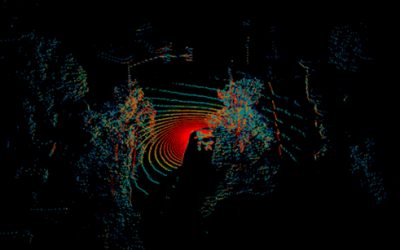 Lidar 3D Hesai Pandar avec cartographie en temps réel