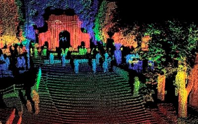 Lidar 3D Hesai Pandar avec rendu de nuages de points 3D