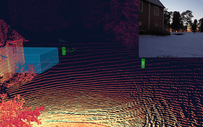 logiciel-de-perception-3D-Flasheye-detection-lumiere-sombre