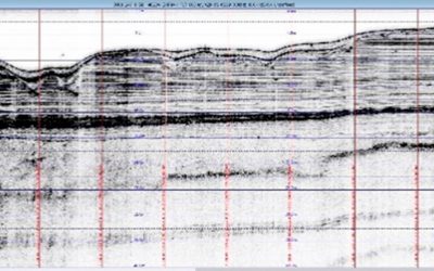 Sondeurs de sédiments iXblue et Knudsen pour mesures sédimentaires Haute Résolution
